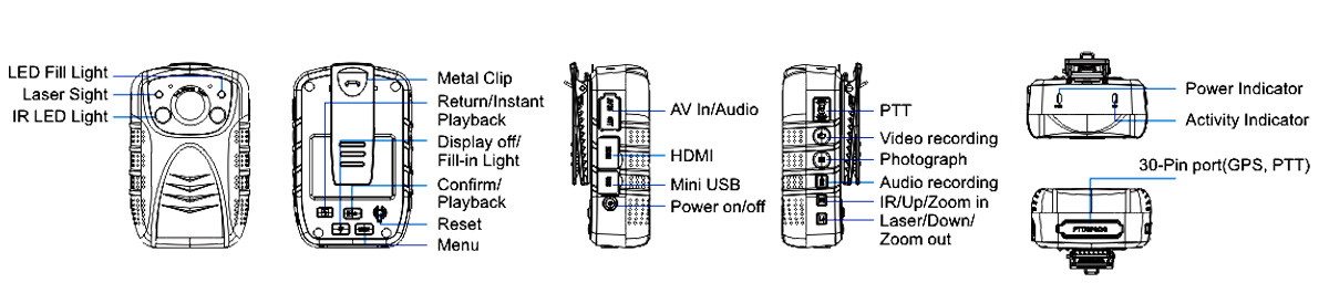 A01S-Body Worn Camera