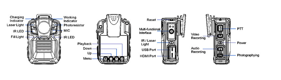 A02-Body Worn Camera