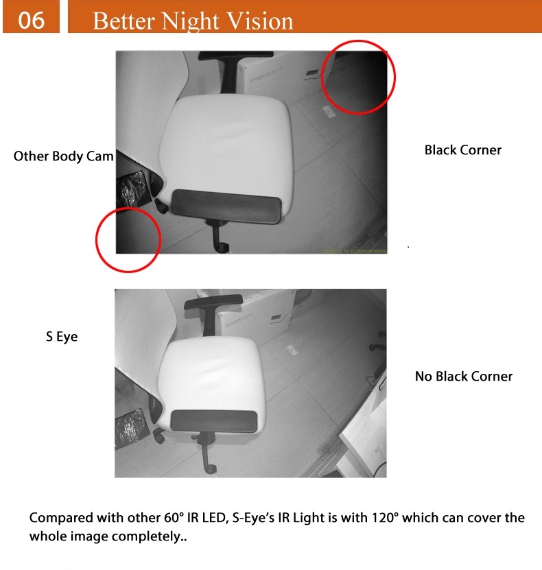 Police Body Camera A10