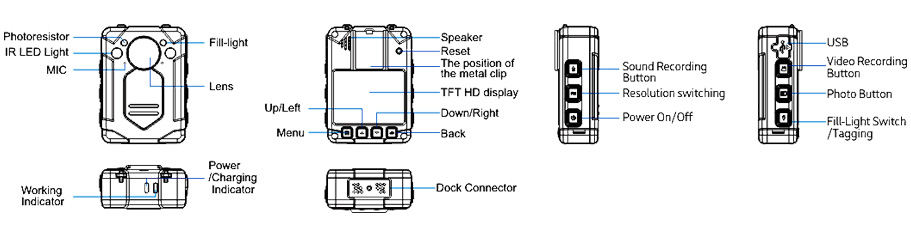 GPS Body Worn Camera A09