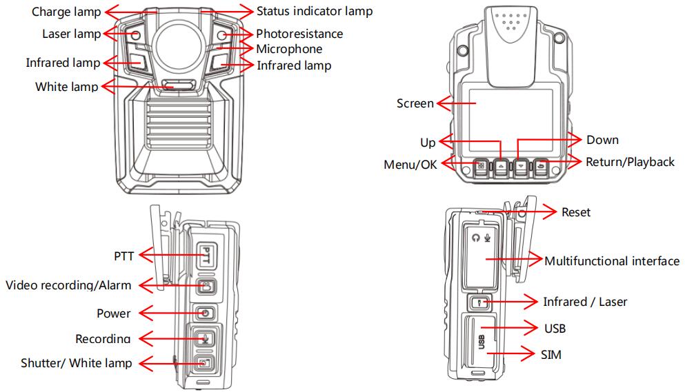 3G/4G Police Body Camera CPS03