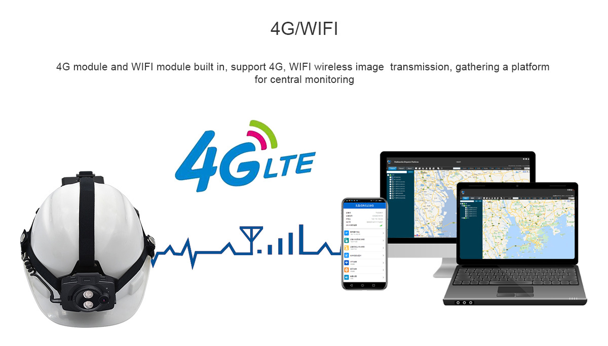 4G HD 1080P Helmet Camera A-T8