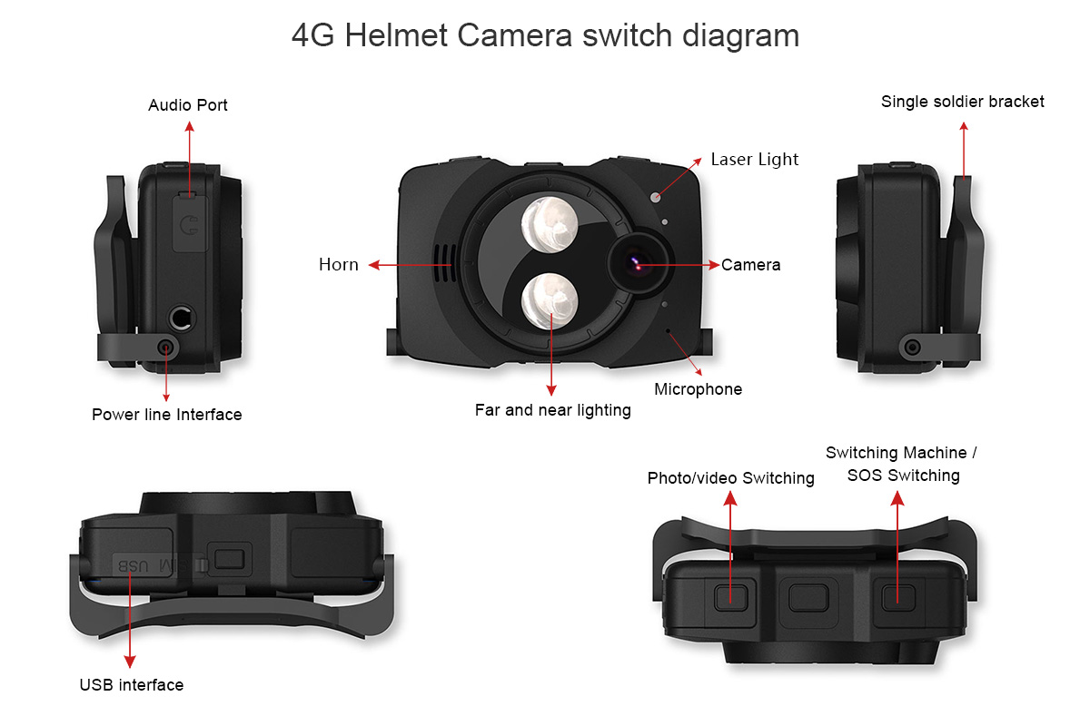4G HD 1080P Helmet Camera A-T8