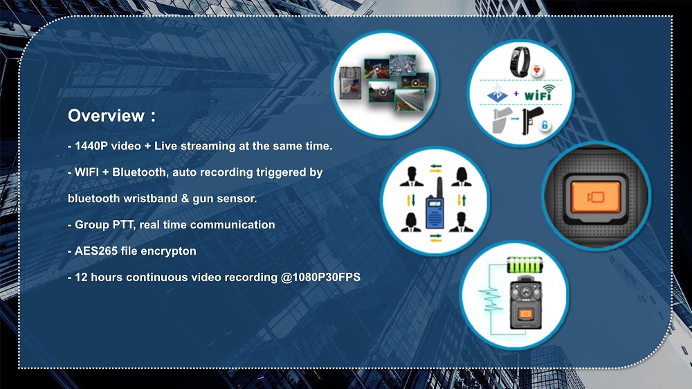 3G/4G Body Worn Camera A03 (4G LIVE)