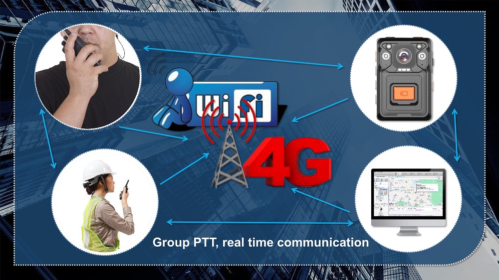 3G/4G Body Worn Camera A03 (4G LIVE)