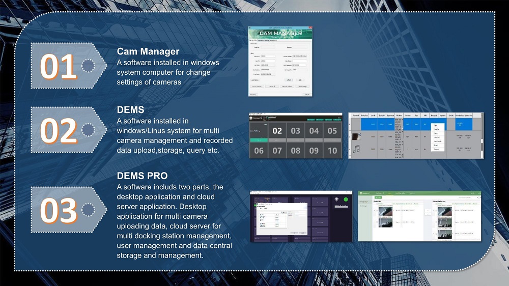 3G/4G Body Worn Camera A03 (4G LIVE)